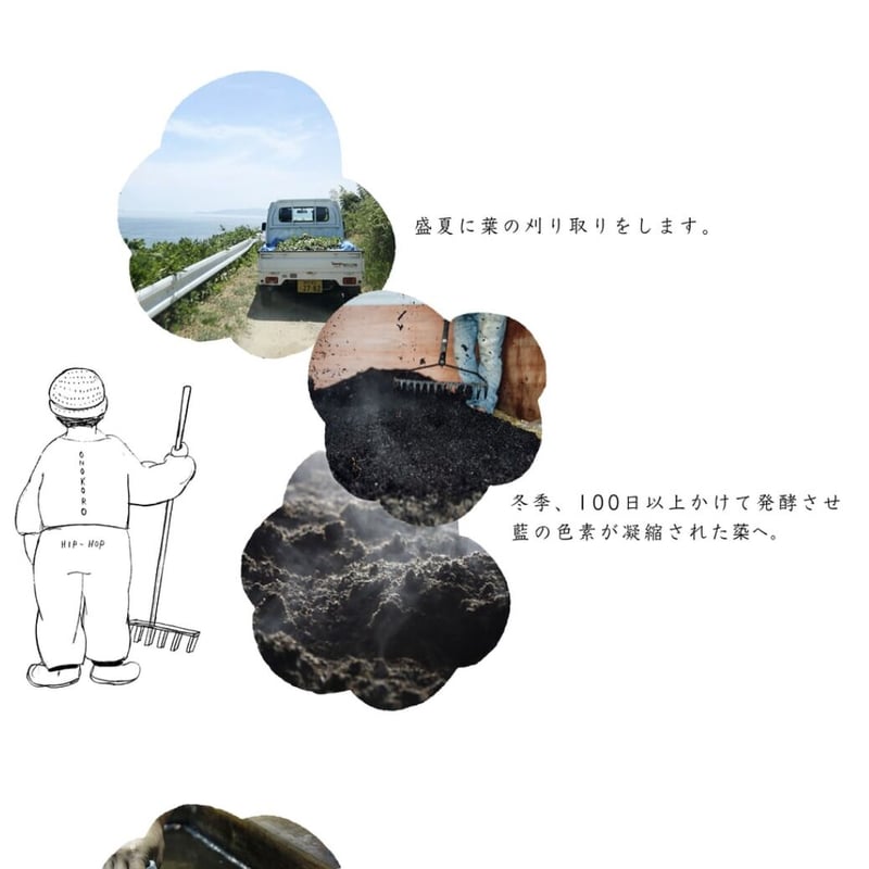 カシュクールコートドレス インディゴカシュクールコートドレス | Blue Floating In Space