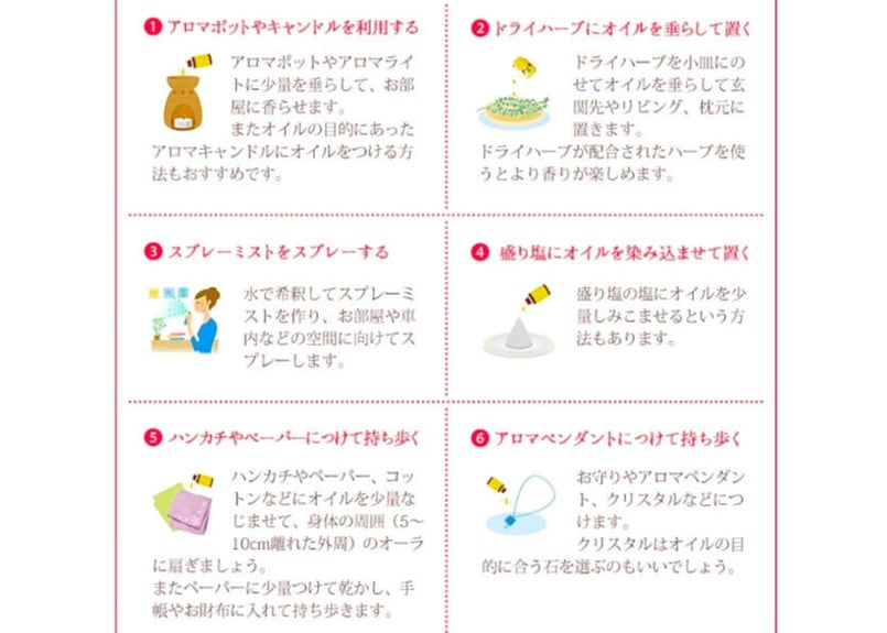 携帯用アンシェントメモリーオイル入りボトルチャーム（ブレンドOK