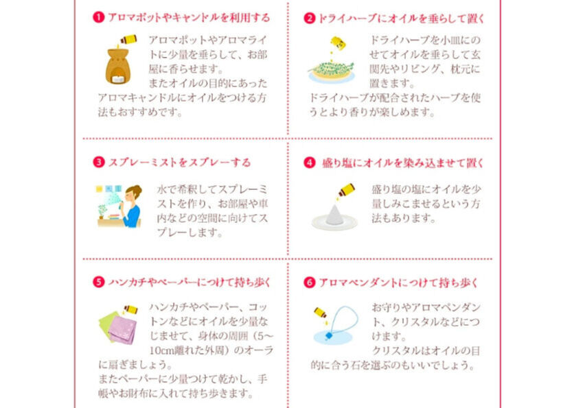 ★メモリーオイル　専用　ブレンドもOK‼️ 187871b74f970909fe46167bff711d