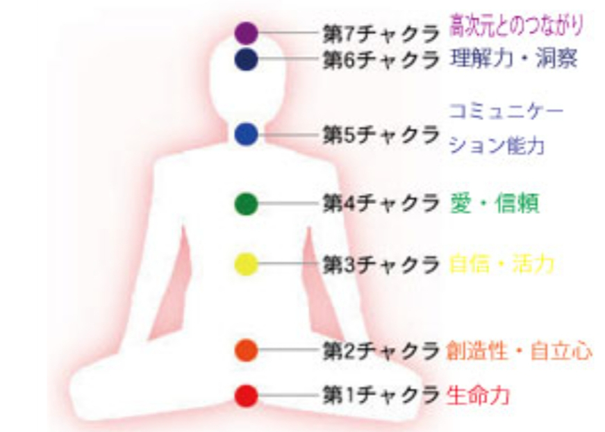 浄化、叶えるブレスレット　2点 縁切り・厄除け 邪気を払う マラカイト×天眼石 パワーストーン