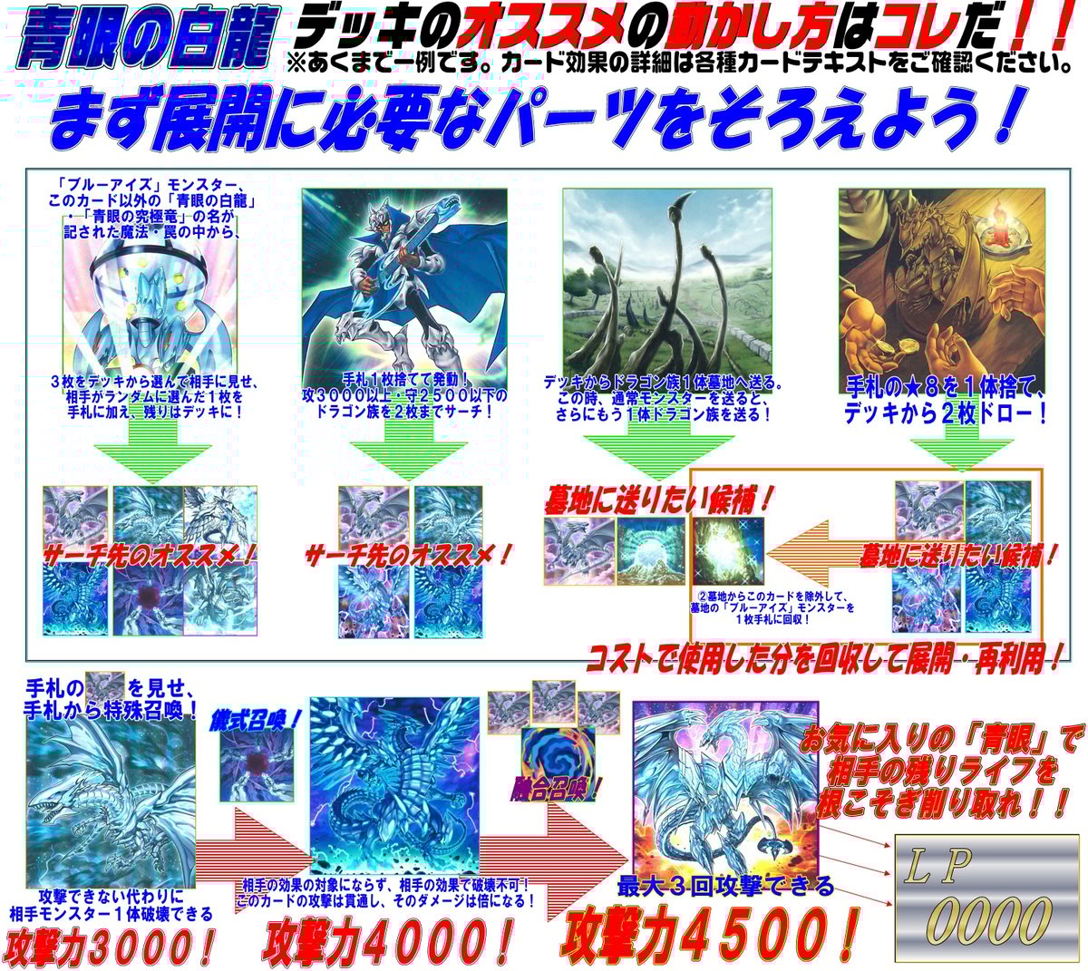 遊戯王 青眼の白龍 ブルーアイズ・ホワイト・ドラゴン 原作イラストver