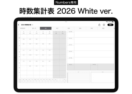 CATEGORY Numbers | ICTeacher