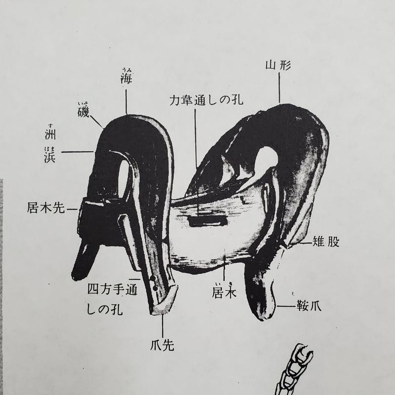 B-028】和鞍（わぐら）・馬具 | 甲冑工房丸武