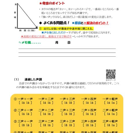 発音矯正テキスト PDF
