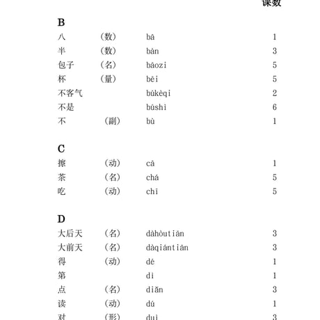 基礎Ⅰスタンダード教材（第1～6課）PDF