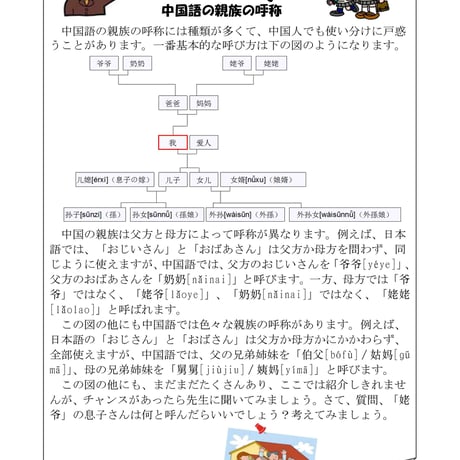 基礎Ⅰスタンダード教材（第13～18課）PDF