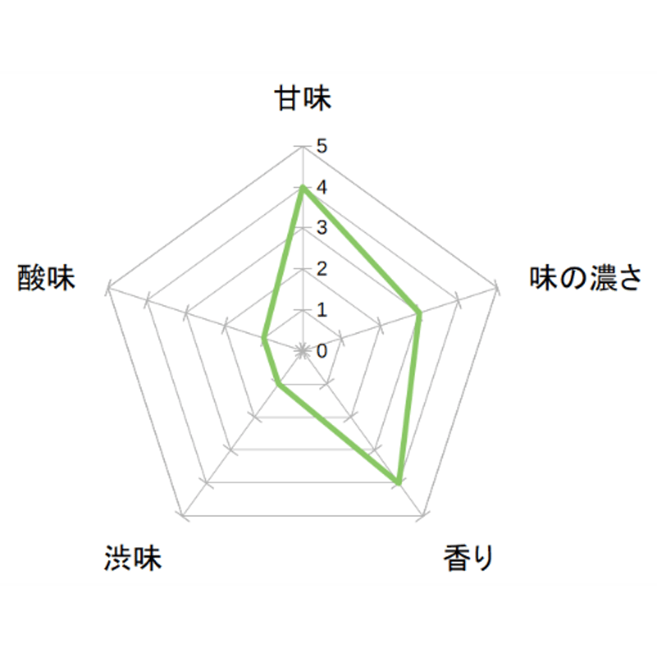 62e9e41bd8893735530b6e09