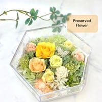 プリザーブドフラワー　クリアボックスYellowℳ 記念日 お誕生日 結婚出産祝い 開店祝い 開業祝い  就職祝い お見舞い 送別 退職 定年 敬老の日  インテリア 癒し花 幸運 六角形