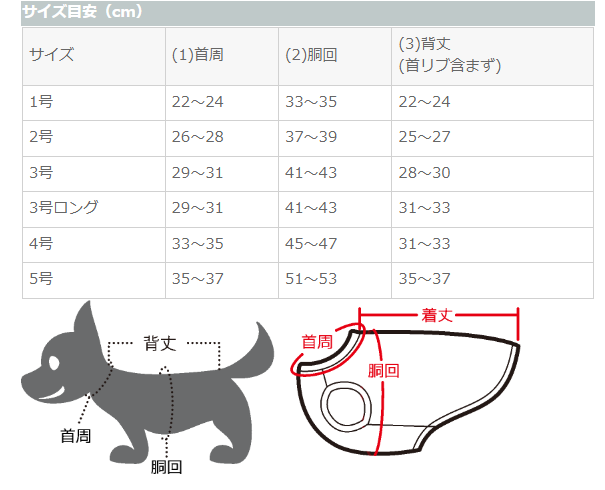 浴衣 金魚柄 犬の服 ボタン柄 ドッグウェア 春夏浴衣 犬の浴衣 犬の