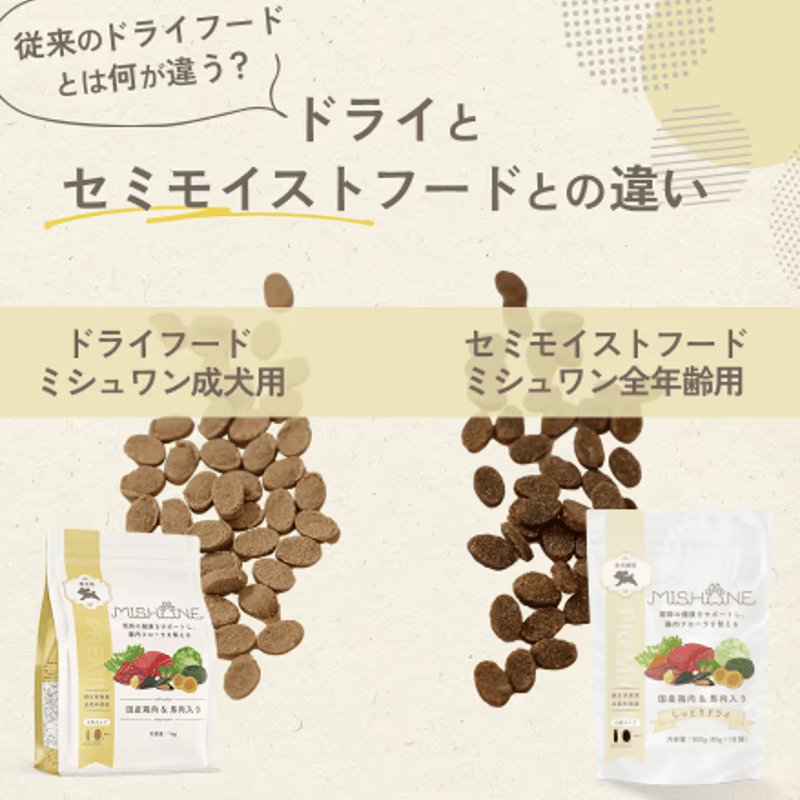 ミシュワン MISHONE セミモイストドッグフード全年齢用 国産鶏肉＆馬肉
