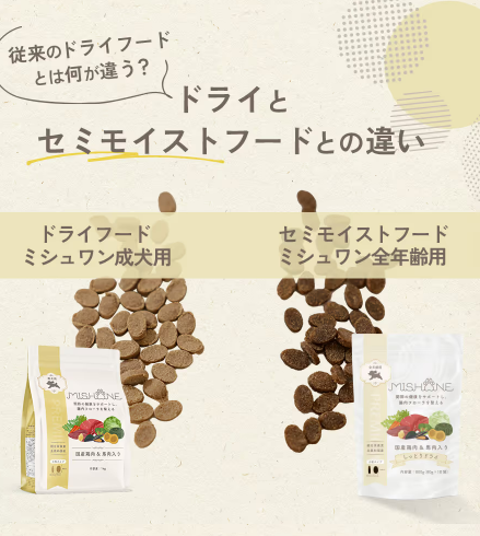 ミシュワン MISHONE セミモイストドッグフード全年齢用 国産鶏肉＆馬肉