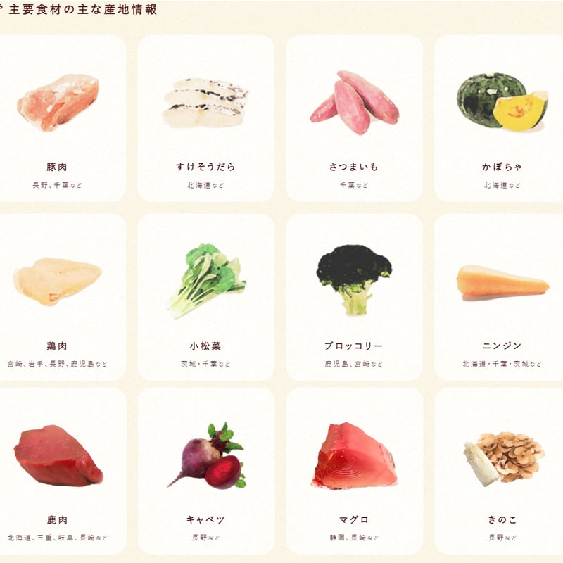 TetsUです。 ココグルメ チキン ポーク ココグルメ チキンポーク 犬常温タイプ 美味しい 獣医師監修