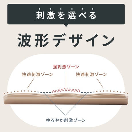 足つぼマッサージャー