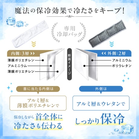 魔法のネッククーラー