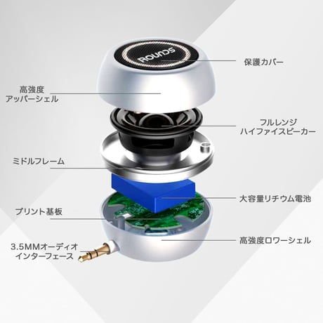 ROUNDS スマホスピーカー