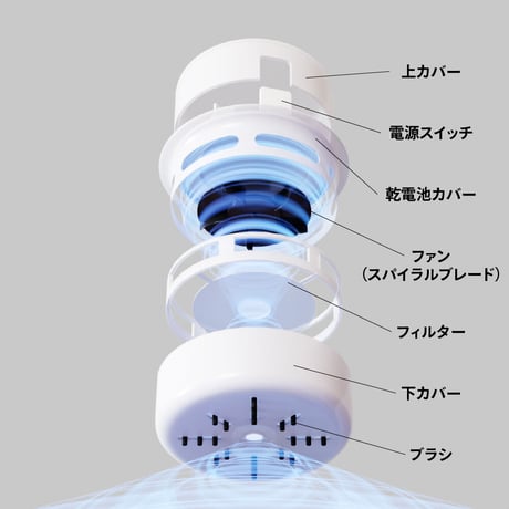 ROUNDS 卓上クリーナー 上質マットな手触り 机掃除機 卓上掃除機 ミニクリーナー 机上クリーナー マットシリコンコーティング 乾電池式…