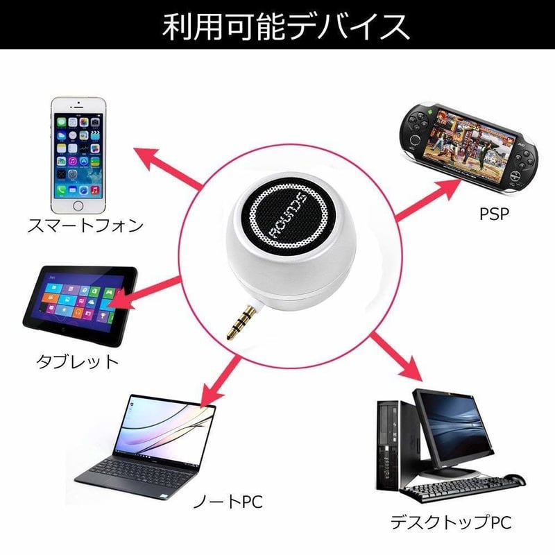 ROUNDS スマホスピーカー | ROUNDS STORE