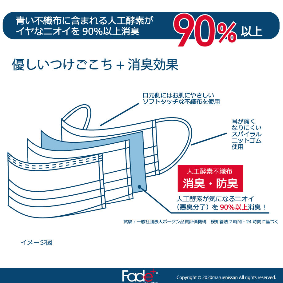 5e461f2794cf7b257fe2a7cb