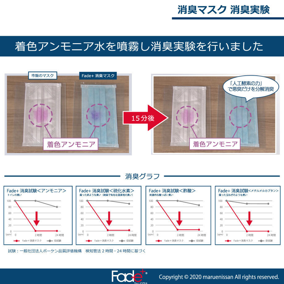 5fc6fd2edf51591a9ed18968