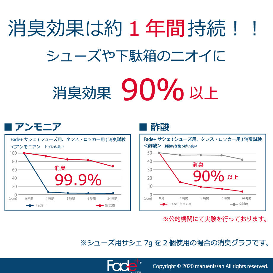 5e461d24cf327f147f411084