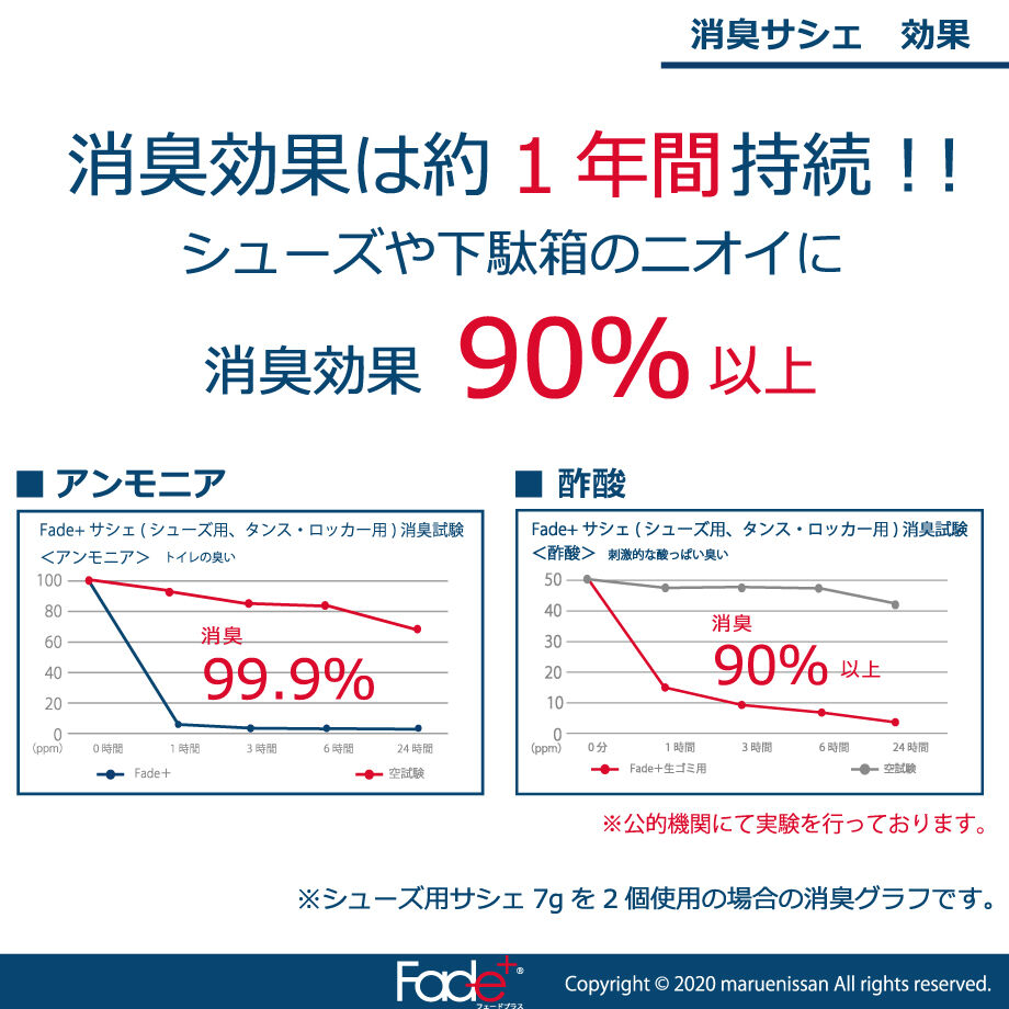 5fc6fd2edf51591a9ed18968