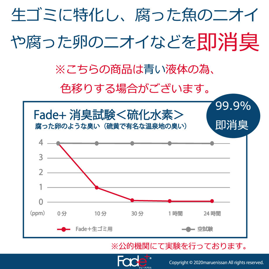 5f3ccad3d7e1d835a207bac8