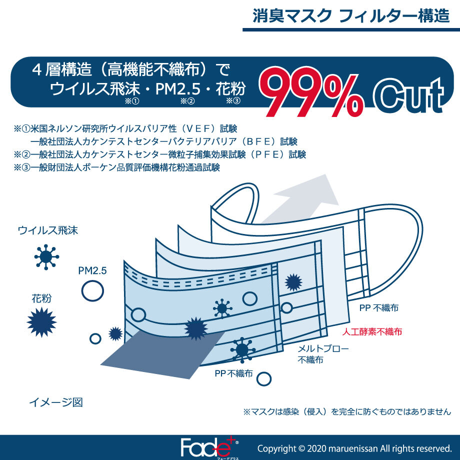 5fc6fd2edf51591a9ed18968