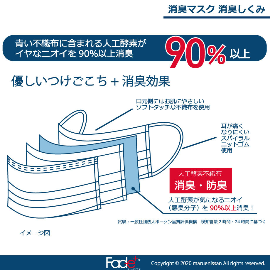 5fc6fd2edf51591a9ed18968