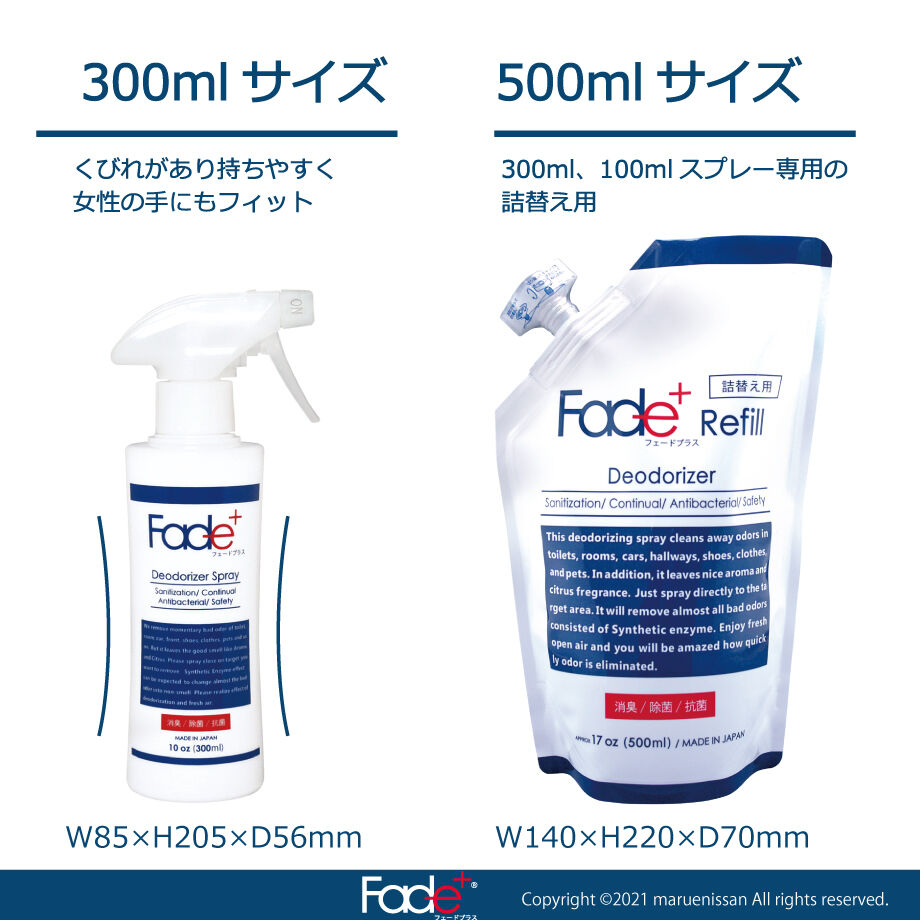 5f3cc898791d02622599117e