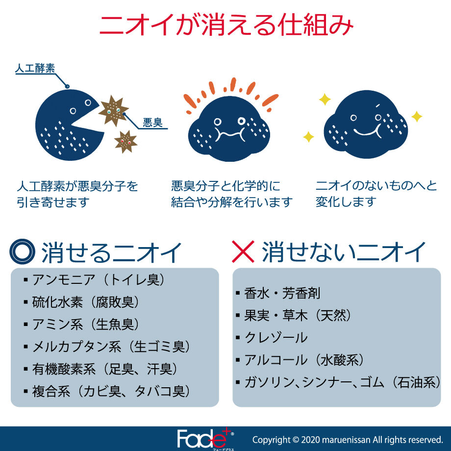 5e461d24cf327f147f411084