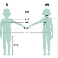 How to check sizes