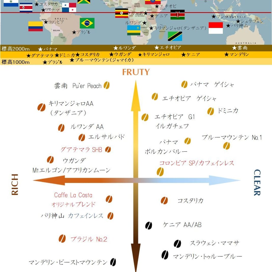 63c3637e433410752c677b36