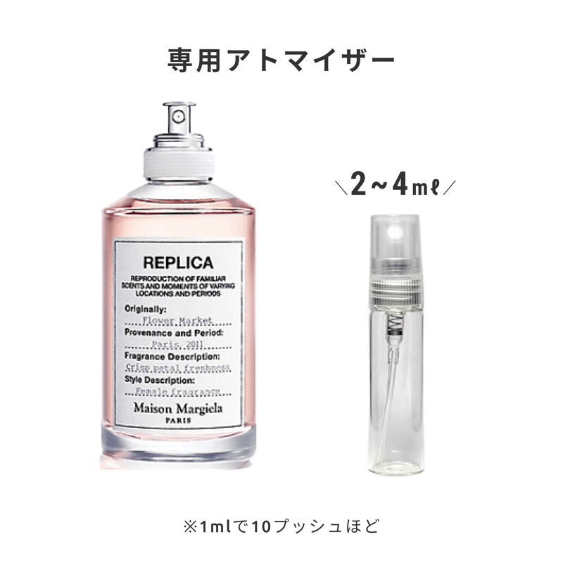 Maison Margiela｜レプリカ オードトワレ フラワー マーケット