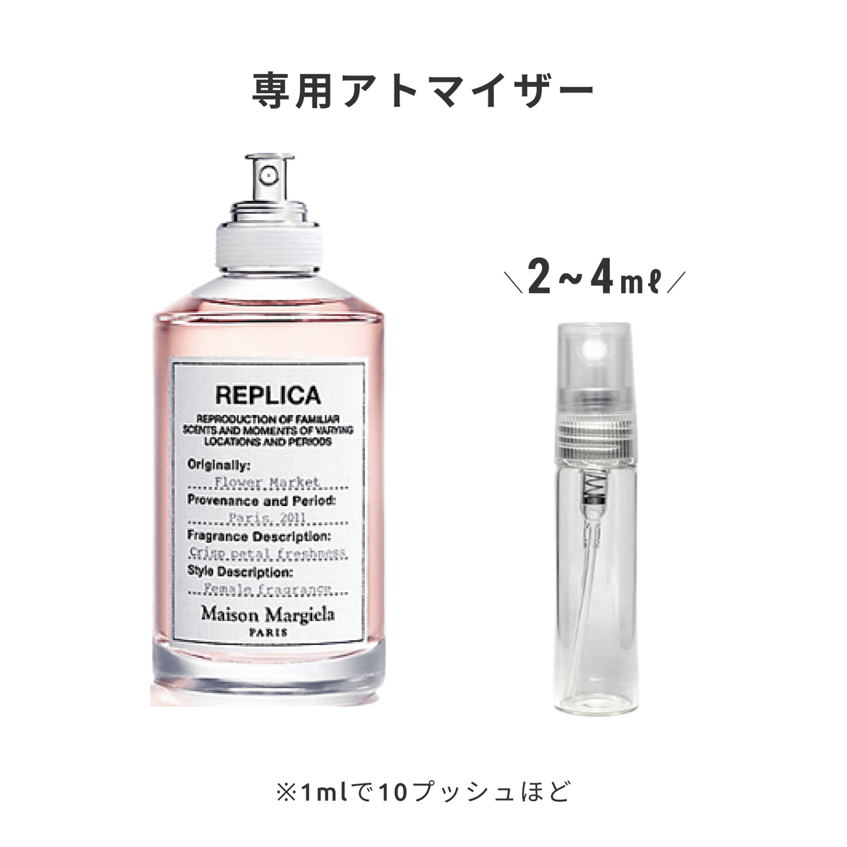 Maison Margiela｜レプリカ オードトワレ フラワー マーケット
