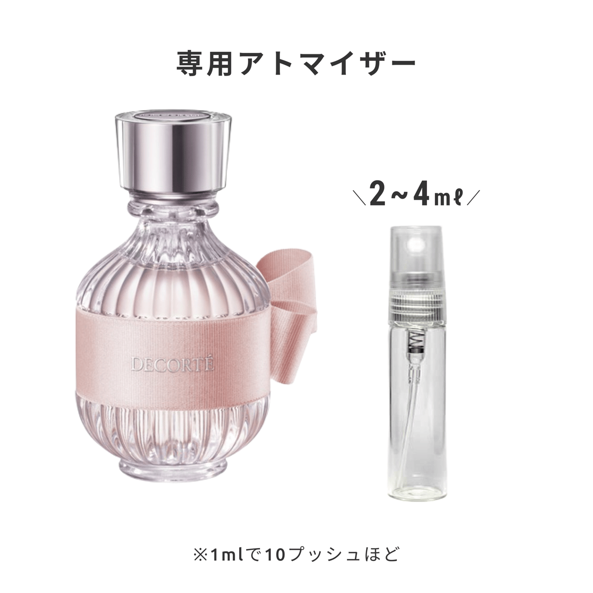 DECORTÉ｜キモノ ユイ オードトワレ | Ease 9 | 1mlから買える量り売り