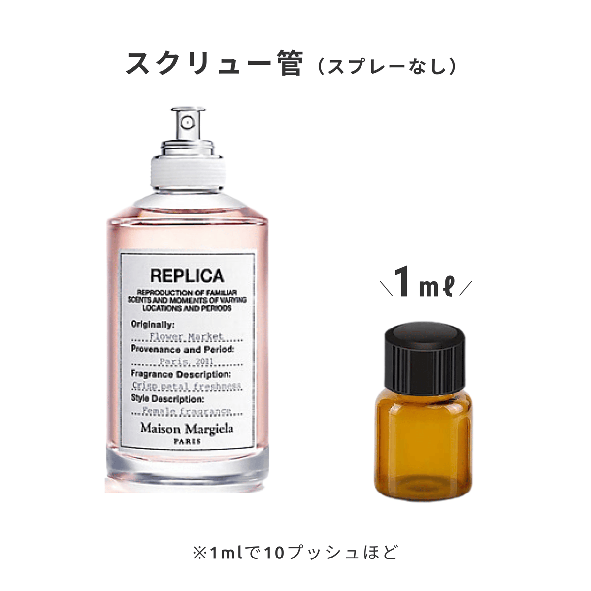 即購入OK‼️匿名配送‼️メゾンマルジェラ　フラワーマーケット　香水100ml Celes (セレス) | Maison Margiela - Flower Market(メゾン