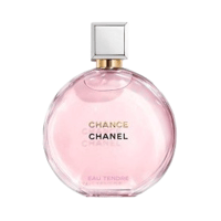 CHANEL｜ブルー ドゥ シャネル パルファム | Ease 9 | 1mlから買える
