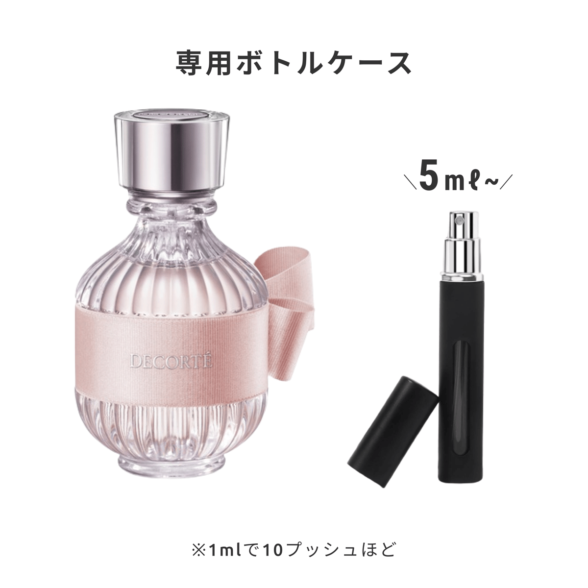 DECORTÉ｜キモノ ユイ オードトワレ | Ease 9 | 1mlから買える量り売り