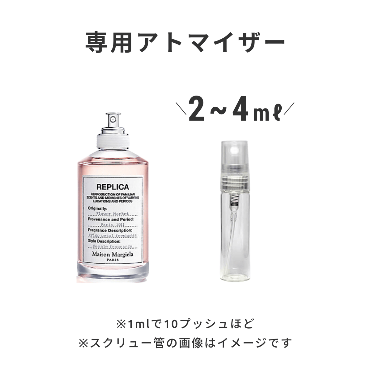 Maison Margiela（メゾン マルジェラ）｜レプリカ オードトワレ
