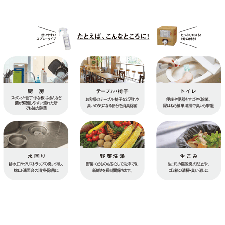 【送料無料！】シェルクリーンα　スプレー　300ml　※３本セット