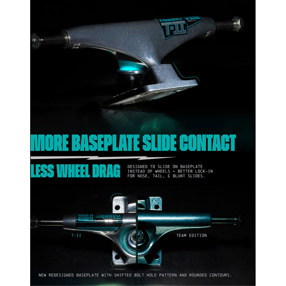 THUNDER T-ⅡPOLISH TRUCKS | CANOLA SKATESHOP