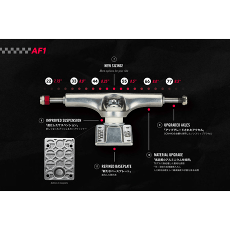 ACE AF1 HOLLOW TRUCKS