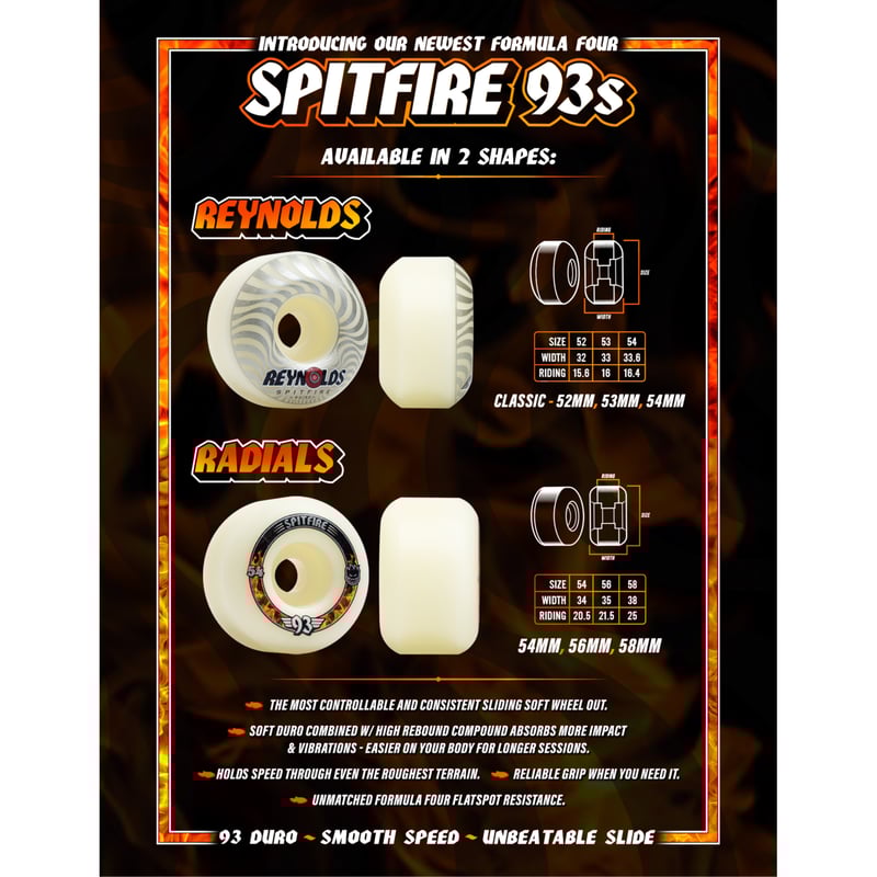 SPITFIRE FORMULA FOUR SOFT SLIDERS RADIALS 93A