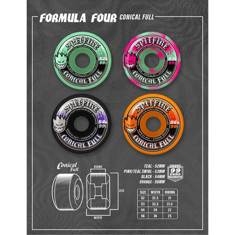 SPITFIRE FORMULA FOUR CONICAL FULL 54mm BLACK