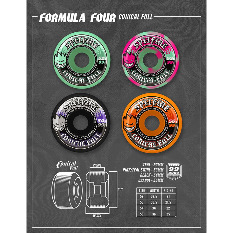 SPITFIRE FORMULA FOUR CONICAL FULL 54mm BLACK |