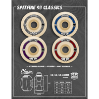 SPITFIRE FORMULA FOUR SOFT SLIDERS CLASSIC  93A