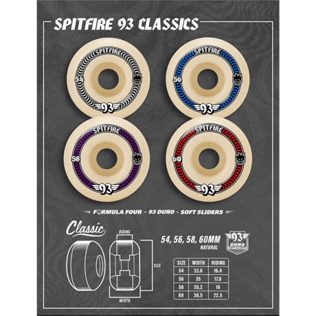 SPITFIRE FORMULA FOUR SOFT SLIDERS CLASSIC  93A