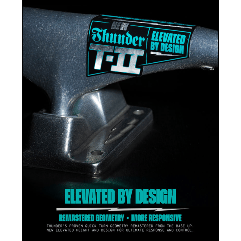 THUNDER T-ⅡPOLISH TRUCKS | CANOLA SKATESHOP