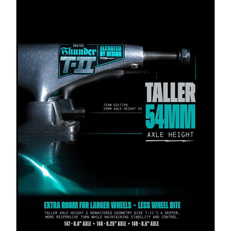 THUNDER T-ⅡPOLISH TRUCKS | CANOLA SKATESHOP