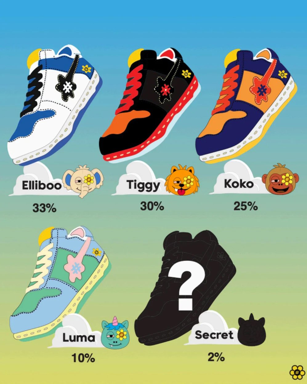 WATER THE PLANT / WTP ANNIVERSARY SNEAKER BLIND